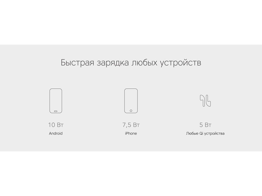 Беспроводное зарядное устройство Rombica NEO Q1W Quick, белый (Р)